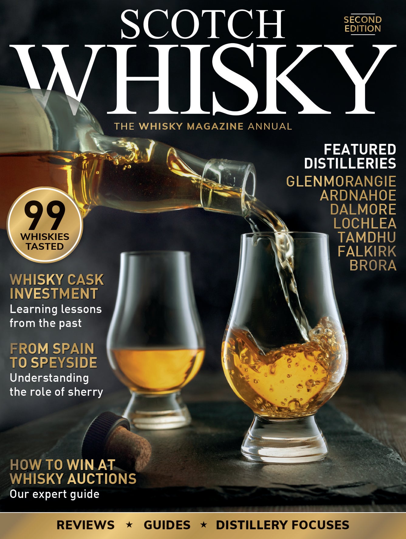 SCOTCH WHISKY - Annual